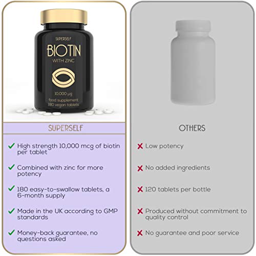 High Strength Biotin Tablets with Zinc - 10000mcg Biotin Tablets for Hair Nails & Skin - 6 Months Supply 180 Capsules 10 000mcg - UK Made & Vegan - Natural Supplement B7 Vitamins for Men and Women at WK Organics UK online shop in: Health & Personal Care