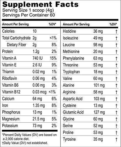 AUSHA Organic Moringa Leaf Powder 100g |Dietary Fibre