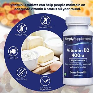 Vitamin D Tablets 400iu | 360 Tablets = Up to One Year Supply | Supports Healthy Bones