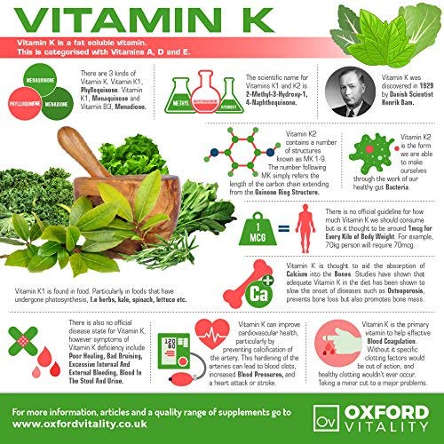 Vitamin K2 MK-7 Tablets | 100mcg Supplement | Blood & Bone Health | Oxford Vitality at WK Organics UK online shop in: Health & Personal Care